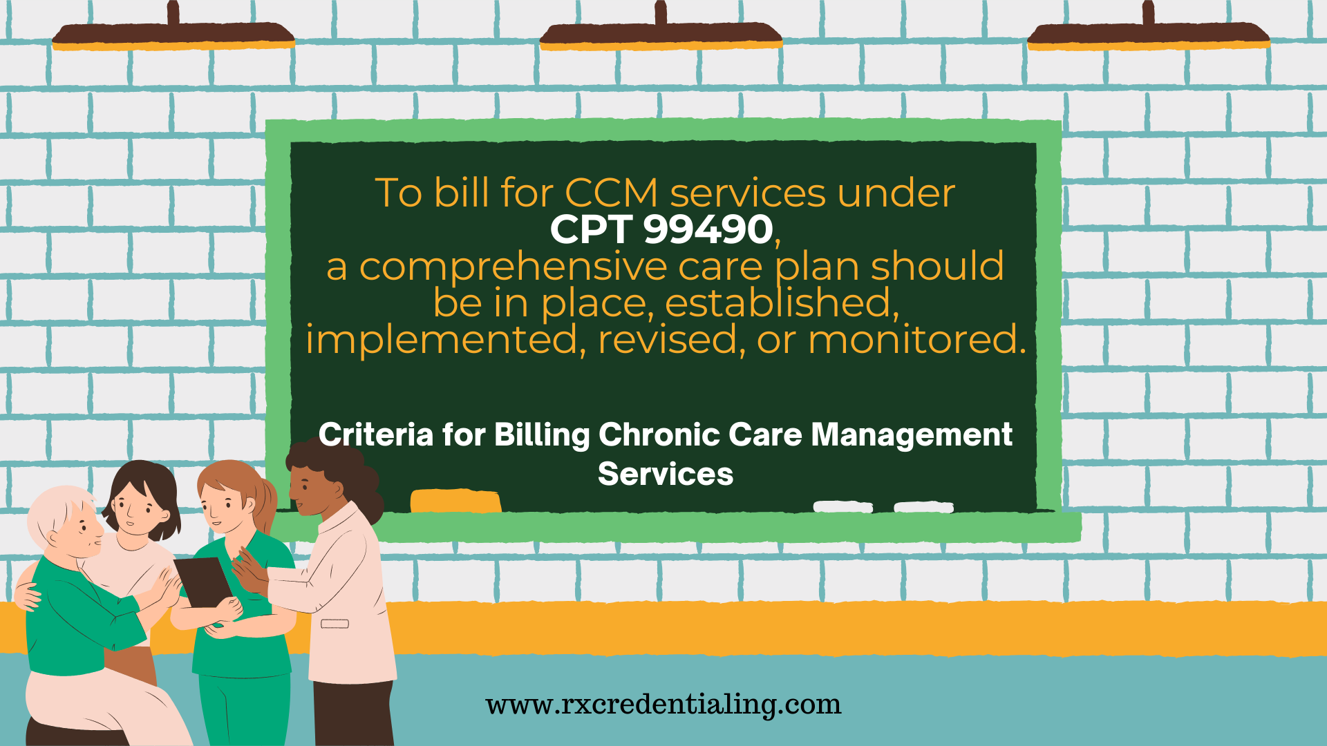 To bill for CCM services under CPT 99490, a comprehensive care plan should be in place, established, implemented, revised, or monitored.