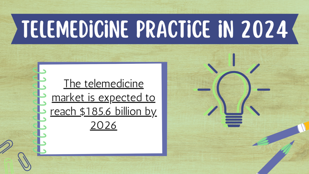 The telemedicine market is expected to reach $185.6 billion by 2026